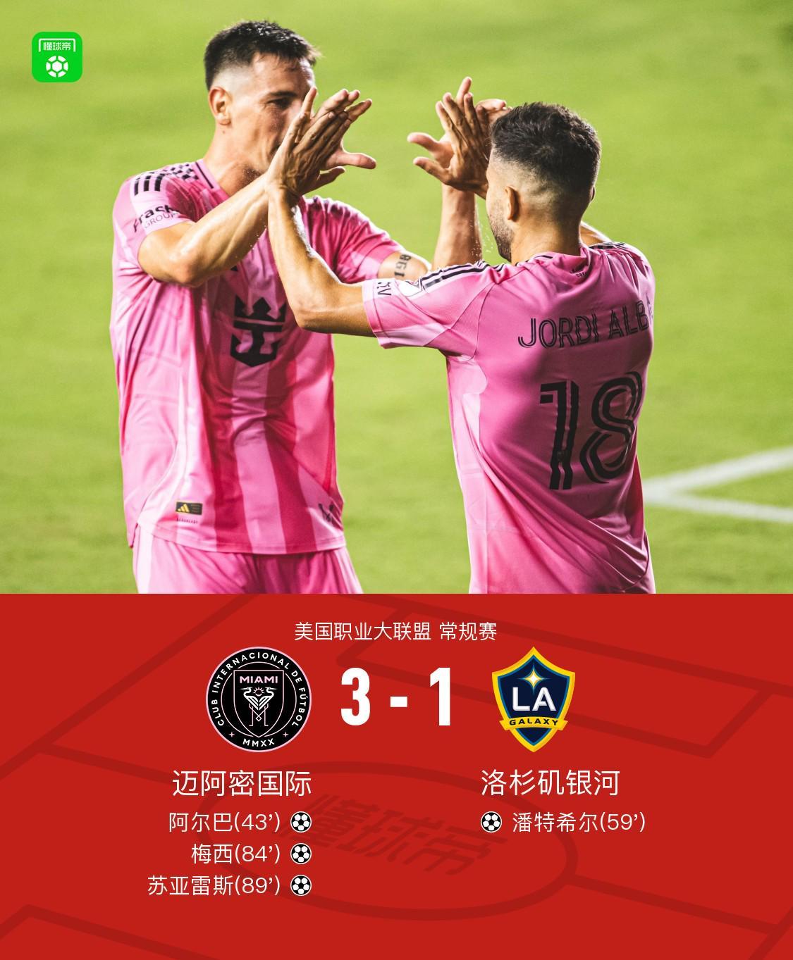 迈阿密国际3-1洛杉矶银河，梅西传射，苏亚雷斯，阿尔巴破门
